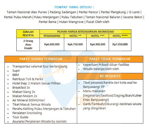 Paket Honeymoon ke Banyuwangi