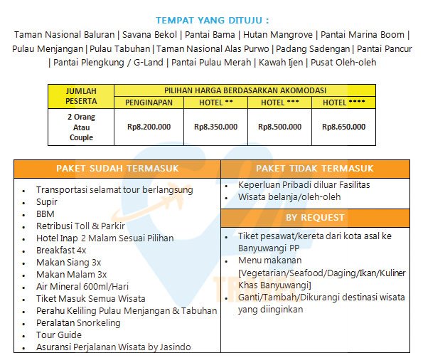 Paket Honeymoon Banyuwangi