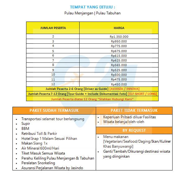 paket banyuwangi tour 1 hari