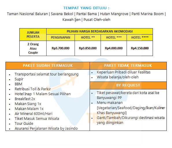 paket honeymoon banyuwangi murah