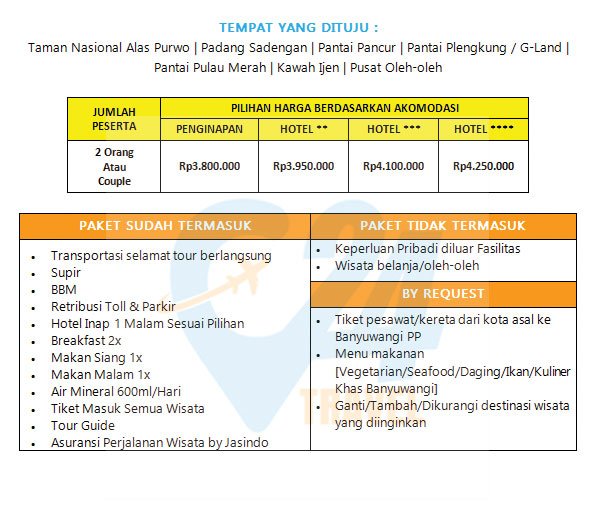 paket honeymoon ke banyuwangi