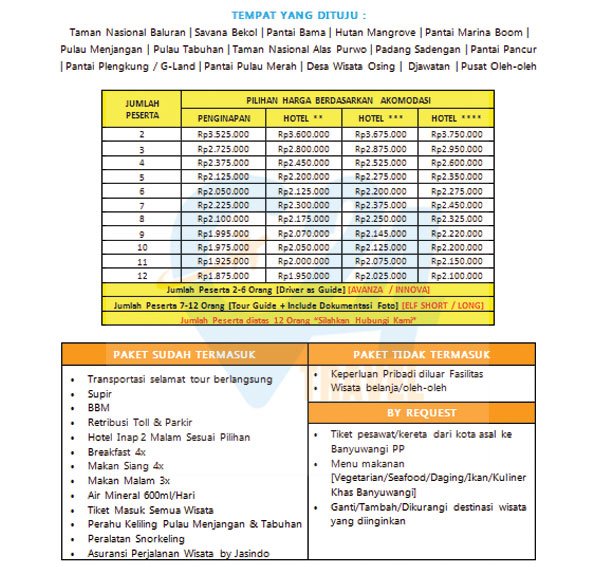 paket tour banyuwangi 4h3m