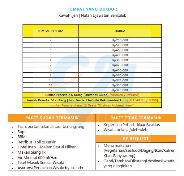paket wisata banyuwangi 1 hari