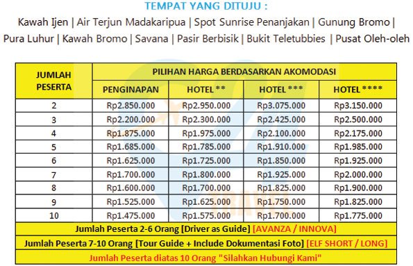 paket wisata bromo kawah ijen 3 hari 2 malam
