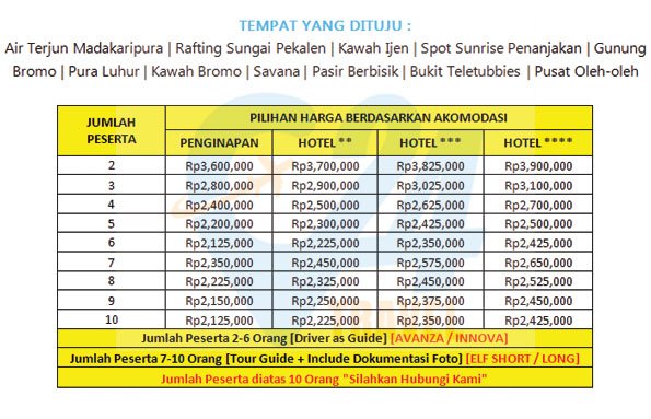 paket wisata bromo kawah ijen baluran