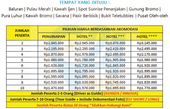 paket wisata bromo kawah ijen