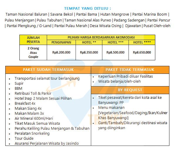Paket Honeymoon Banyuwangi