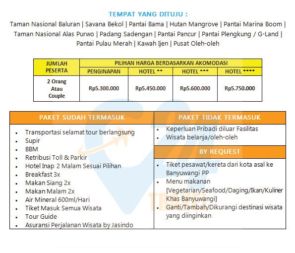 Paket bulan madu ke Banyuwangi