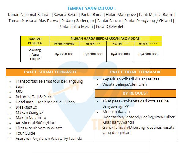 wisata-honeymoon-banyuwangi