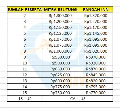 paket tour belitung 2 hari 1 malam