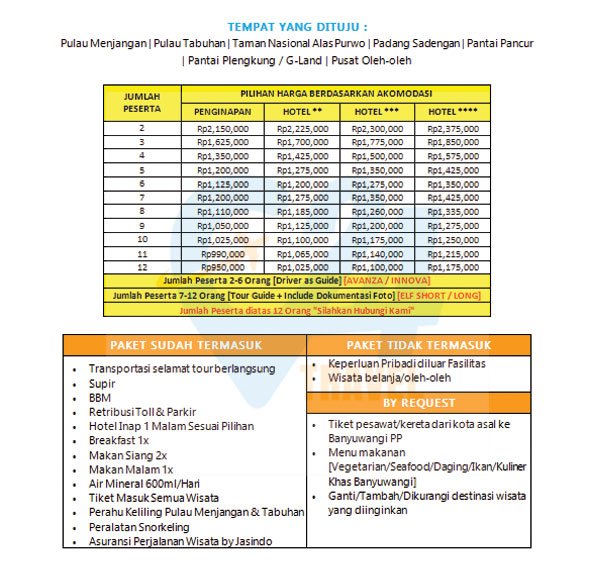 paket tour banyuwangi 2 hari 1 malam