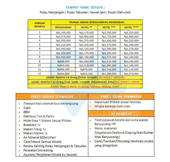 paket tour banyuwangi 2h1m