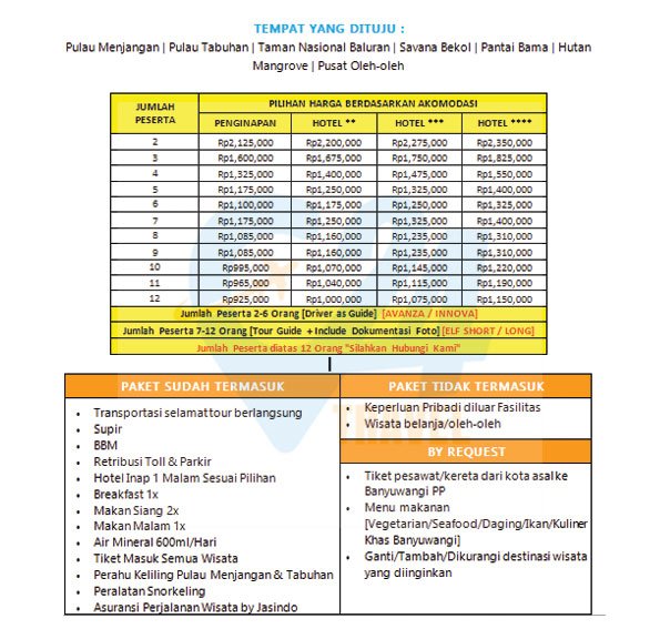 paket tour banyuwangi 2h1m