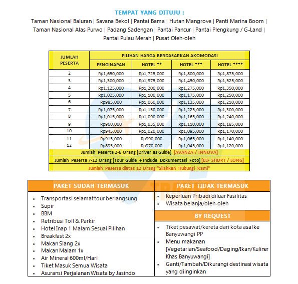 paket wisata banyuwangi 2 hari 1 malam