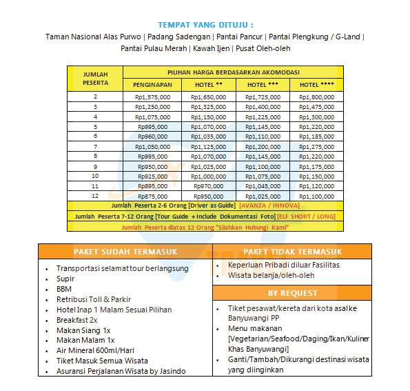 paket wisata banyuwangi 2d1n