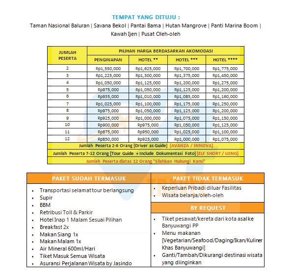 paket wisata ke banyuwangi 2h1m