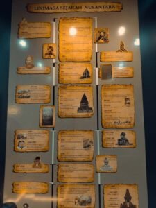 Linimasa Sejarah Nusantara di Museum Mpu Purwa Malang Linimasa Sejarah Nusantara di Museum Mpu Purwa Malang