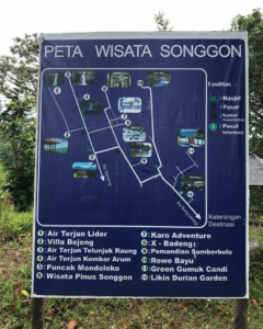 Papan peta wisata