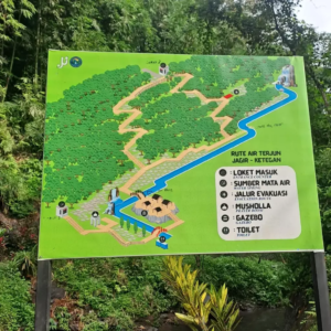 Papan petunjuk arah di area Air Terjun Jagir