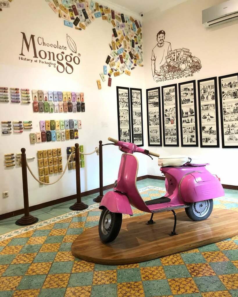 Museum Cokelat Monggo