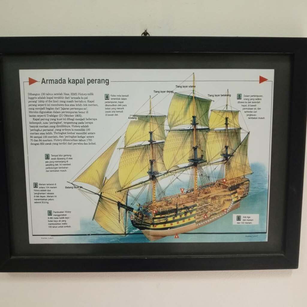 Papan informasi sebagai edukasi pengunjung Papan informasi sebagai edukasi pengunjung